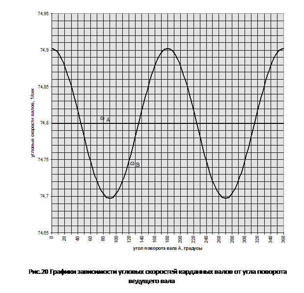 ϳ: 

.20           
