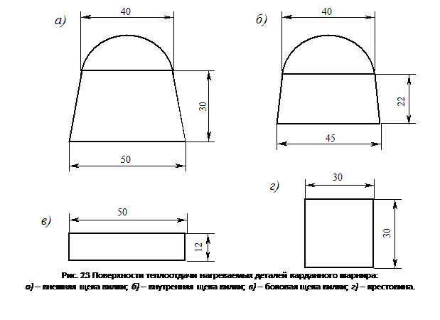 ϳ: 
. 23      :
)    ; )    ; )    ; )  .

