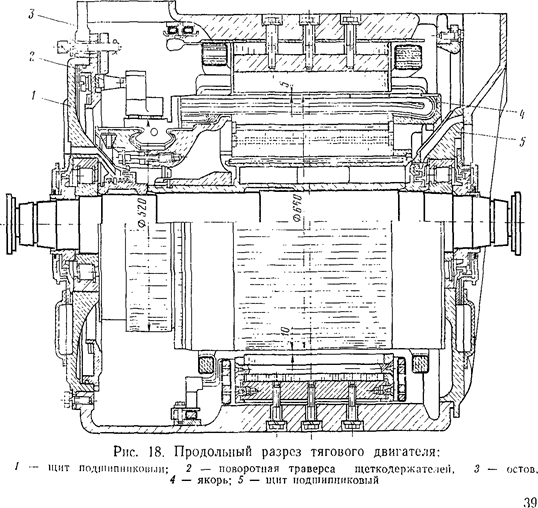 Курсовая работа по теме Проектирование тягового электродвигателя